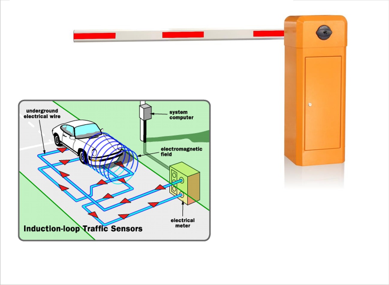 barrier gate system 4 5m 1